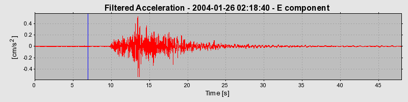 Plot-20160715-1578-wqw2ox-0