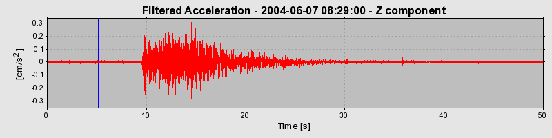 Plot-20160716-1578-1uz0hex-0