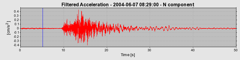 Plot-20160716-1578-3z6kl6-0