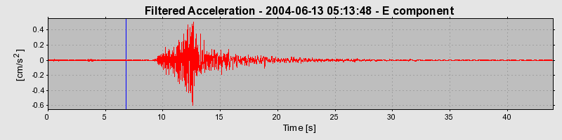 Plot-20160717-21858-sqetcm-0