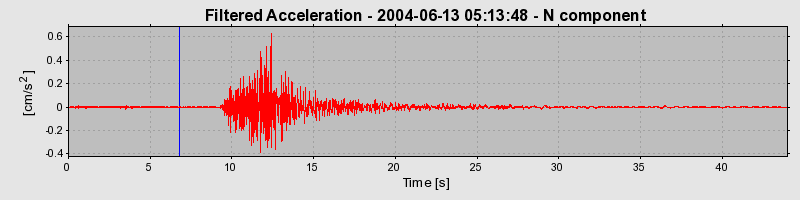 Plot-20160717-21858-1s47m30-0