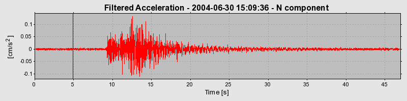 Plot-20160717-21858-5qszqo-0