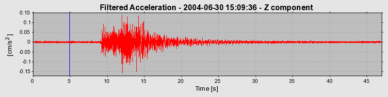 Plot-20160717-21858-1kh4pva-0