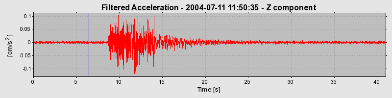 Plot-20160717-21858-wdcg4h-0