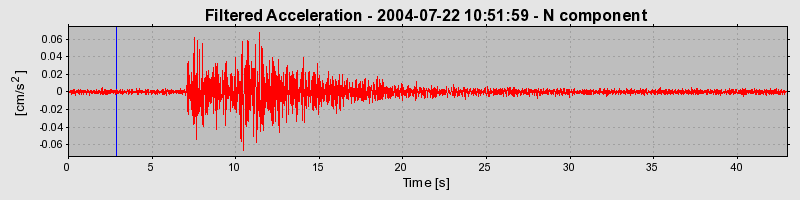 Plot-20160717-21858-bov39h-0