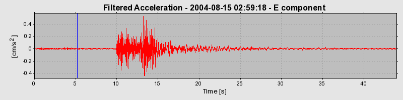 Plot-20160717-21858-1w2s5ju-0