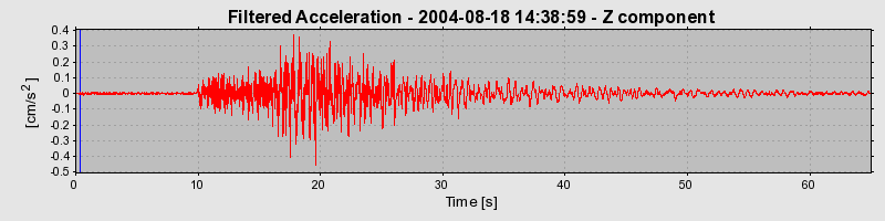 Plot-20160717-21858-d4zzub-0