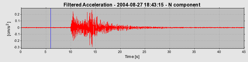 Plot-20160717-21858-vb0fql-0