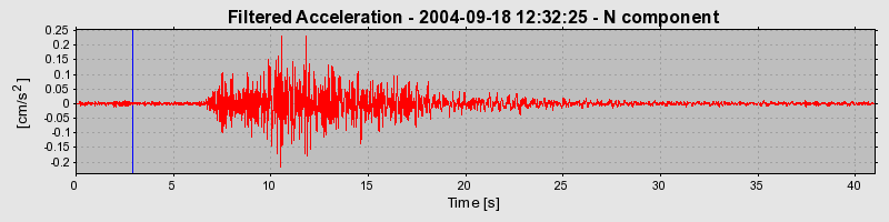 Plot-20160717-21858-9flncd-0