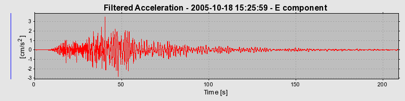 Plot-20160717-21858-1n2uocg-0