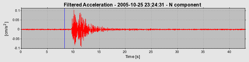 Plot-20160718-21858-1rxmzk8-0