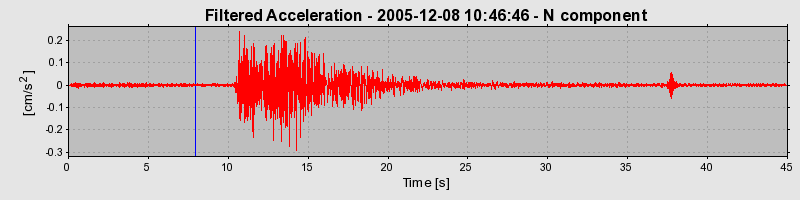 Plot-20160718-21858-45as8r-0