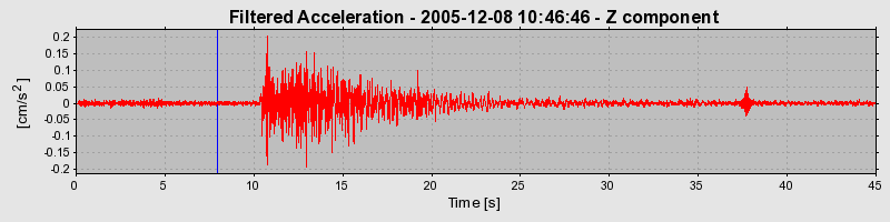 Plot-20160718-21858-11mnsx1-0