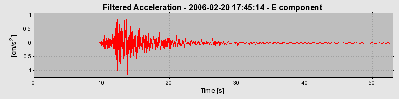 Plot-20160719-21858-15n9xfy-0