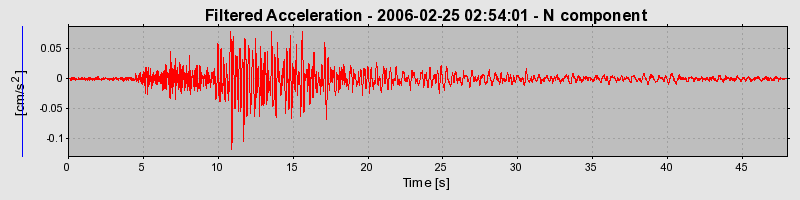 Plot-20160719-21858-8d42fg-0