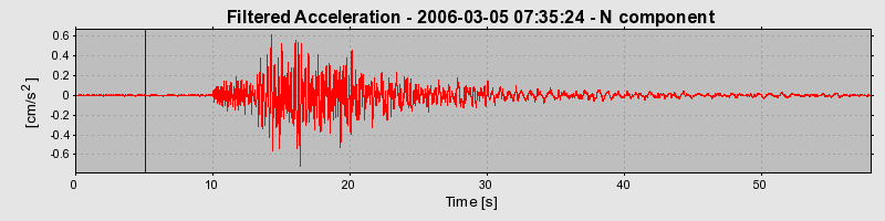 Plot-20160719-21858-bna4nw-0