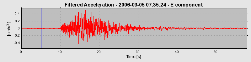 Plot-20160719-21858-ygeavn-0