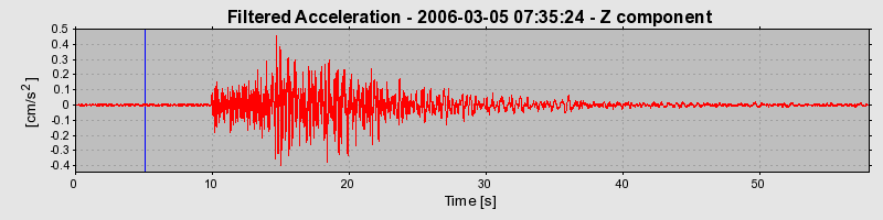 Plot-20160719-21858-1lsxlkg-0