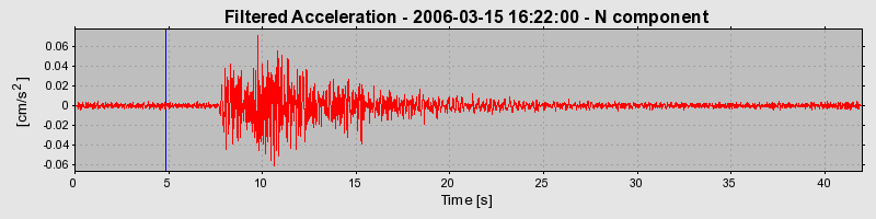 Plot-20160719-21858-115xj2w-0