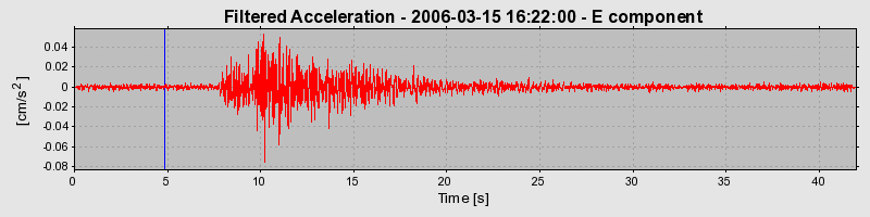 Plot-20160719-21858-gtsswg-0