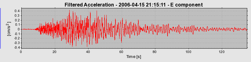 Plot-20160719-21858-1yxd6o7-0