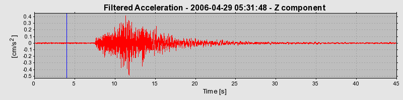 Plot-20160719-21858-n70iib-0