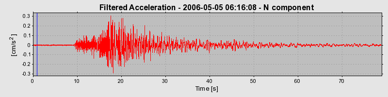 Plot-20160719-21858-1w341ze-0