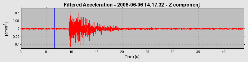 Plot-20160719-21858-7iwqw3-0