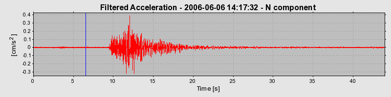 Plot-20160719-21858-1fvh94o-0