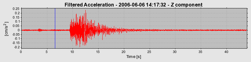 Plot-20160719-21858-1rgyqt5-0