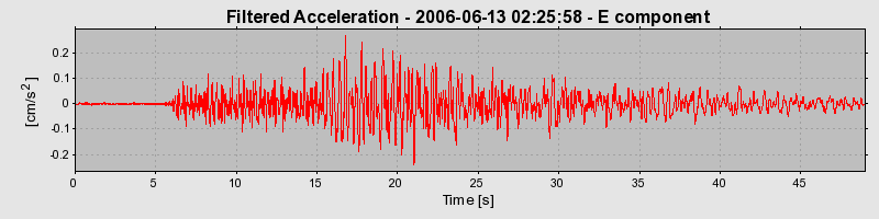 Plot-20160719-21858-l9j7nt-0