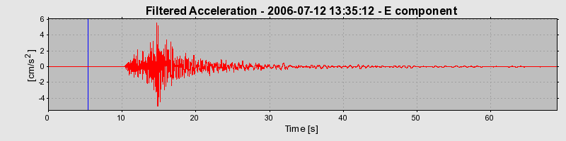 Plot-20160720-21858-1bt55wc-0