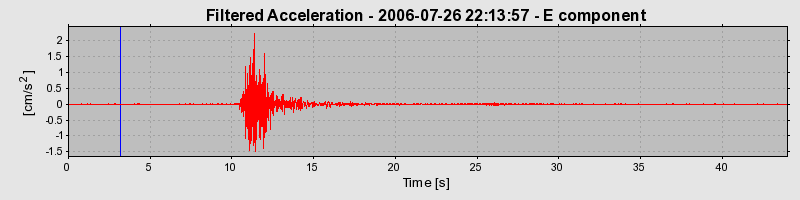 Plot-20160720-21858-1cr3owh-0