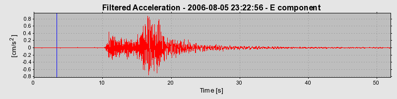 Plot-20160720-21858-211hu5-0