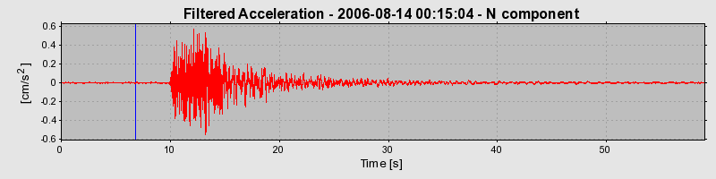 Plot-20160720-21858-hmlva2-0