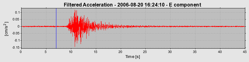 Plot-20160720-21858-567jdl-0