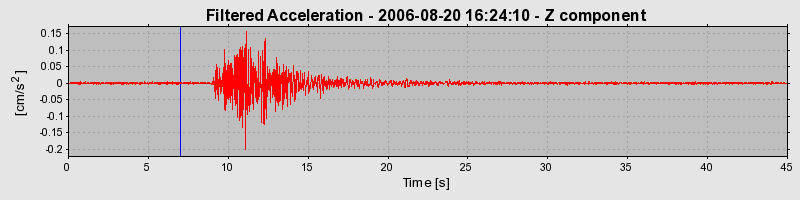 Plot-20160720-21858-1l5u7qy-0