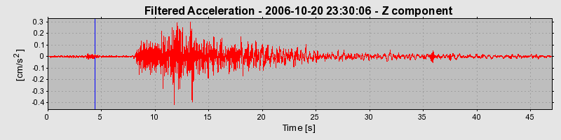 Plot-20160720-21858-1pe3h2-0