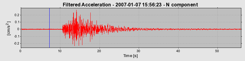 Plot-20160722-21858-1v9w2ev-0