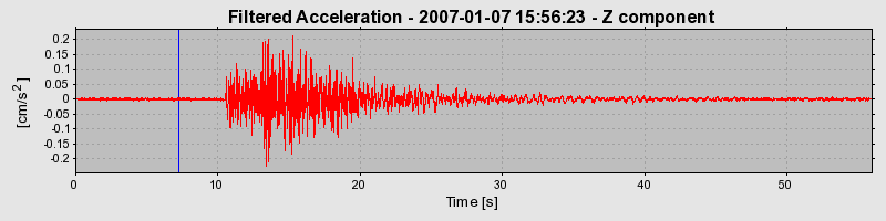 Plot-20160722-21858-1intho8-0