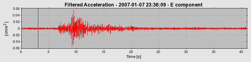 Plot-20160722-21858-16v7dtz-0