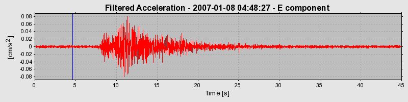 Plot-20160722-21858-1v8m4up-0