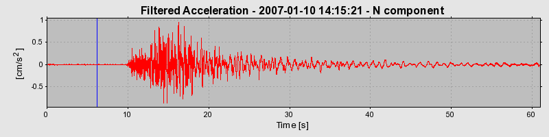 Plot-20160722-21858-19oiamc-0