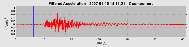 Plot-20160722-21858-1vyncfu-0