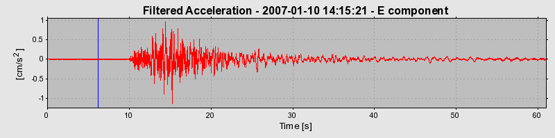 Plot-20160722-21858-xzbf3y-0