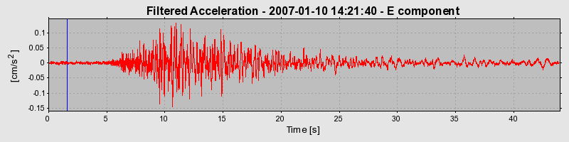 Plot-20160722-21858-9rhzg8-0