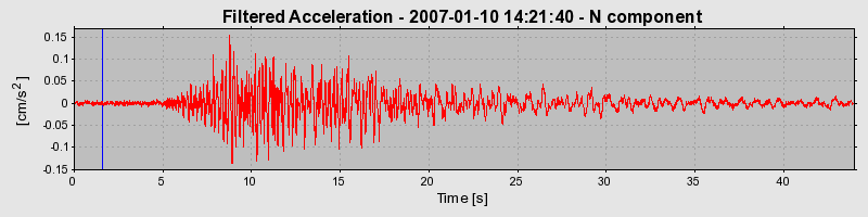 Plot-20160722-21858-v0xiiw-0