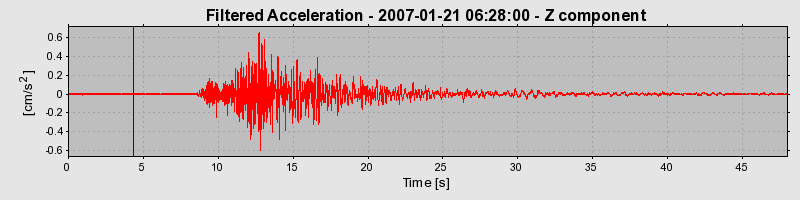 Plot-20160723-21858-1u0sp1q-0