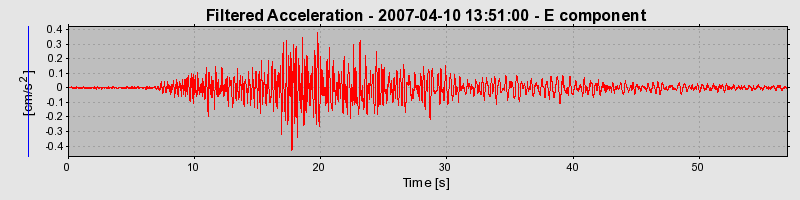 Plot-20160724-8962-u9fd0c-0