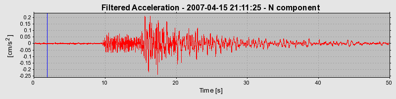 Plot-20160724-8962-kv8csb-0